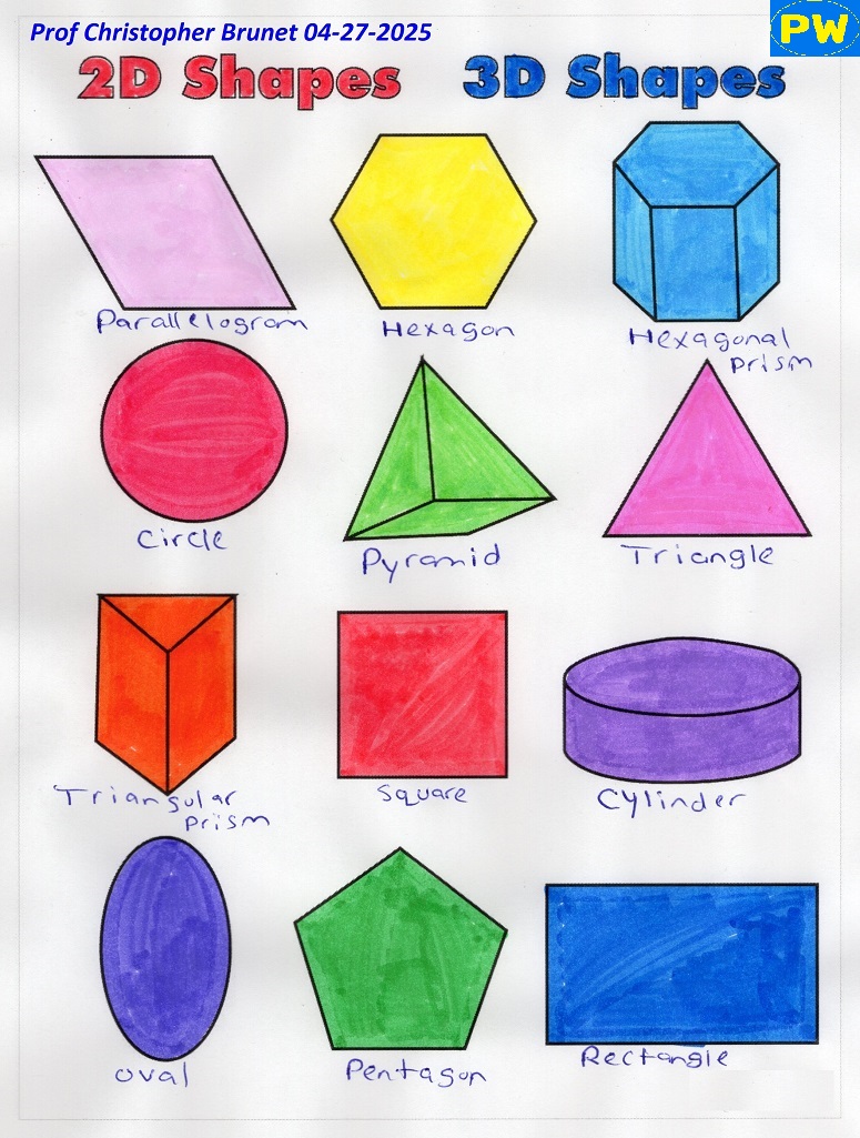 shapes2